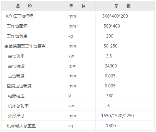 高速高精密雕銑機(jī)參數(shù)