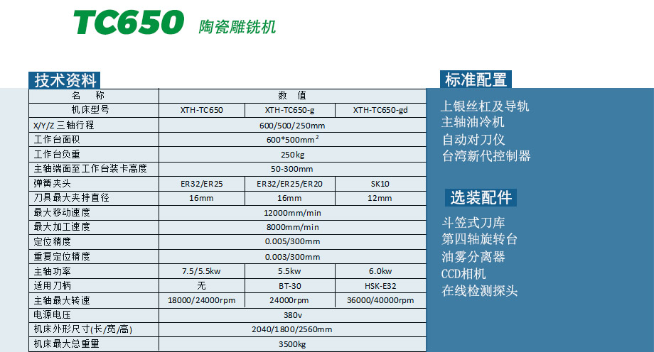 陶瓷雕銑機