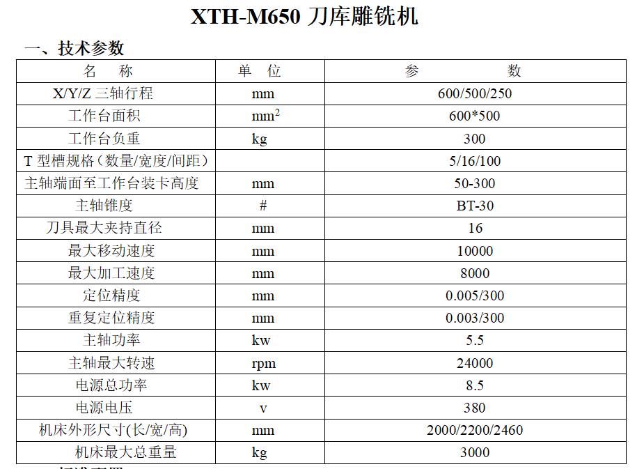 模具精雕機(jī)配置